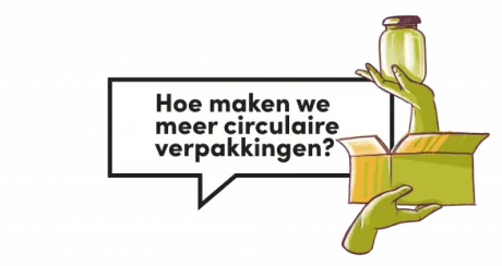 Circulaire verpakkingen Circulaire verpakkingen