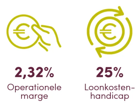 afbeelding afbeelding