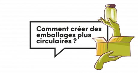 Emballages circulaires