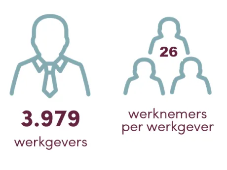 afbeelding afbeelding