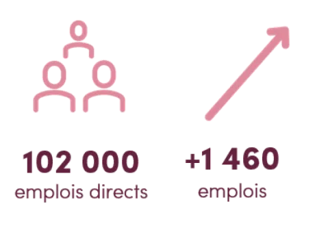 emploi_1.png emploi_1.png