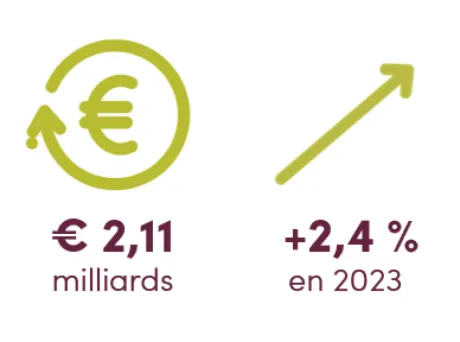 investissements_1.png investissements_1.png