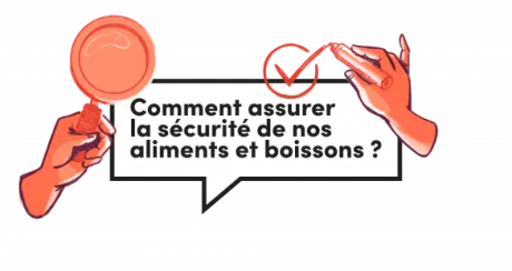la sécurité de nos aliments et boissons