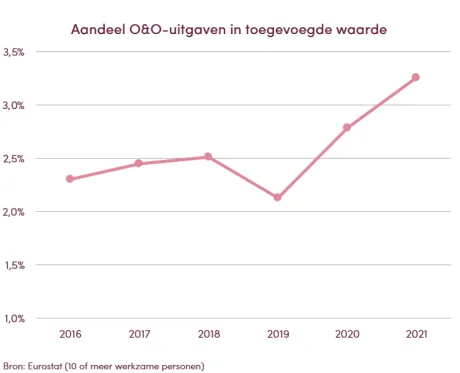 oo-uitgaven.png oo-uitgaven.png