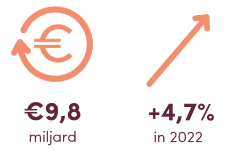 toegevoegde_waarde1.png toegevoegde_waarde1.png