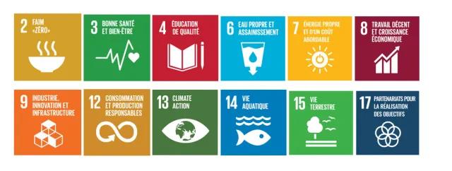 Notre Development Durable - SDG Notre Development Durable - SDG