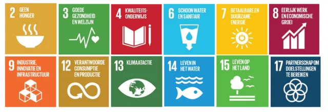 Onze duurzaamheid - SDG Onze duurzaamheid - SDG